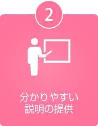 2,分かりやすい説明の提供